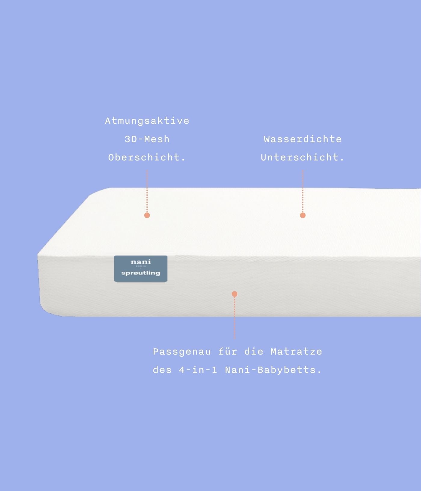 Waterproof Mattress Protector - Nani Berlin x Sproutling